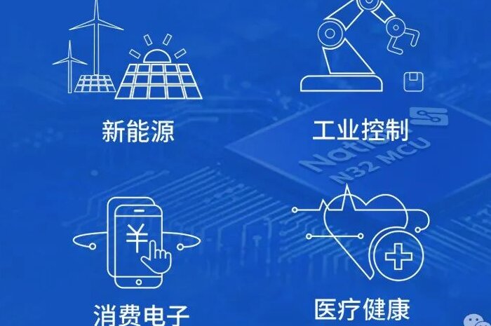 干货|2024年版国民技术N32 MCU选型导读
