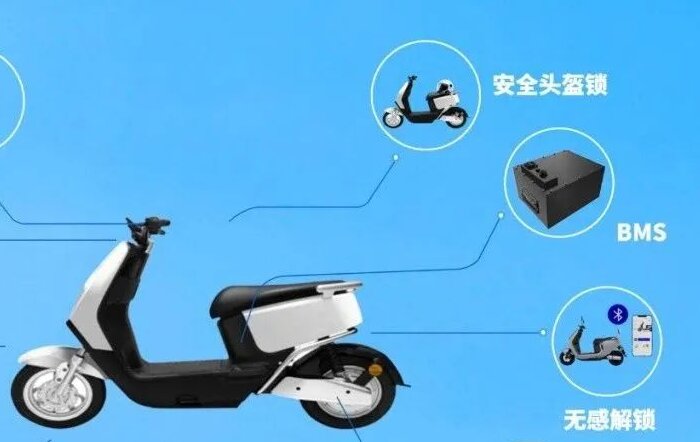 助力低碳出行，N32系列MCU在电动两轮车市场的应用实践