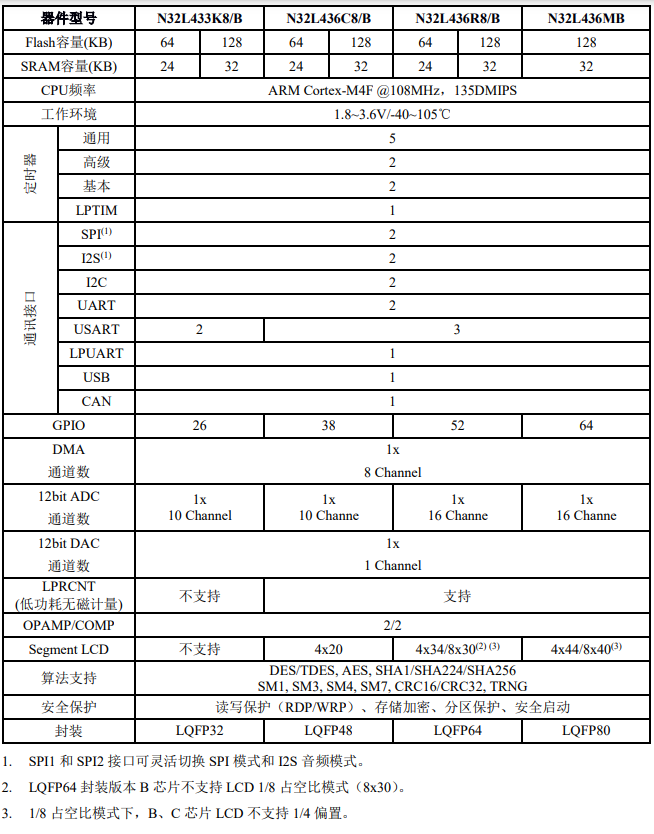 1721010277952.png L43.png