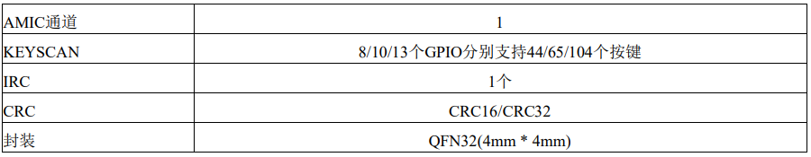 WB031-2.png