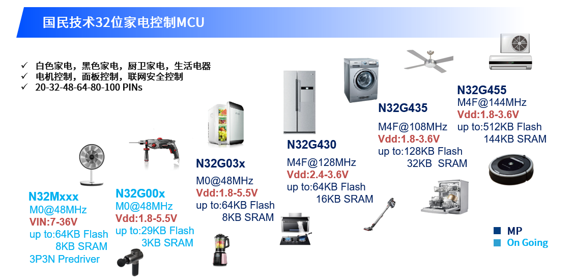 家居应用3.png