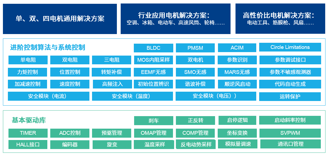 家居应用4.png