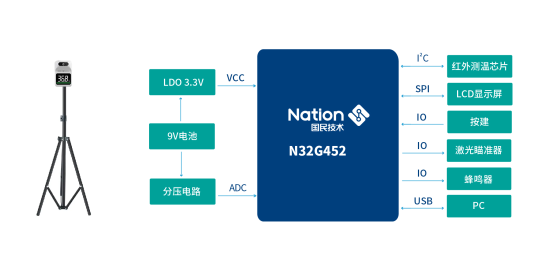 医疗4.png