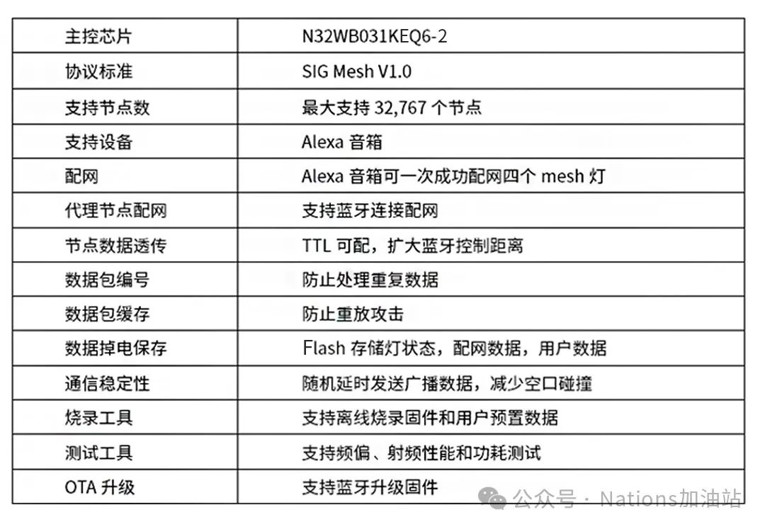 灯控3.jpg