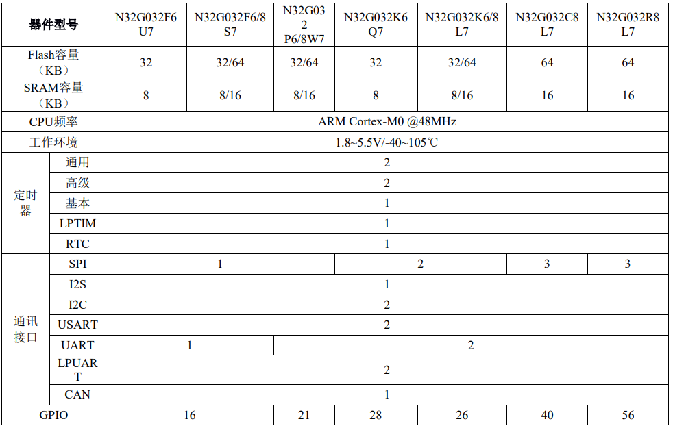 G032-1.png
