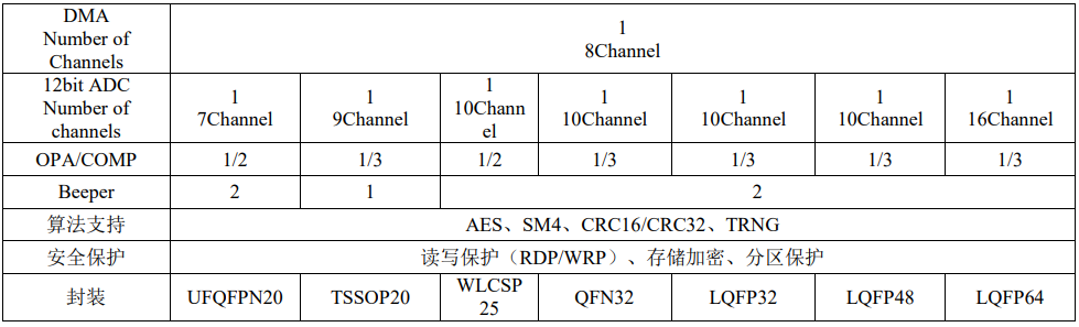G032-2.png