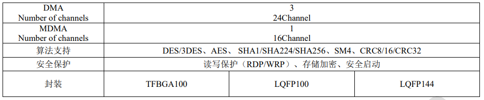 N32H760②.png